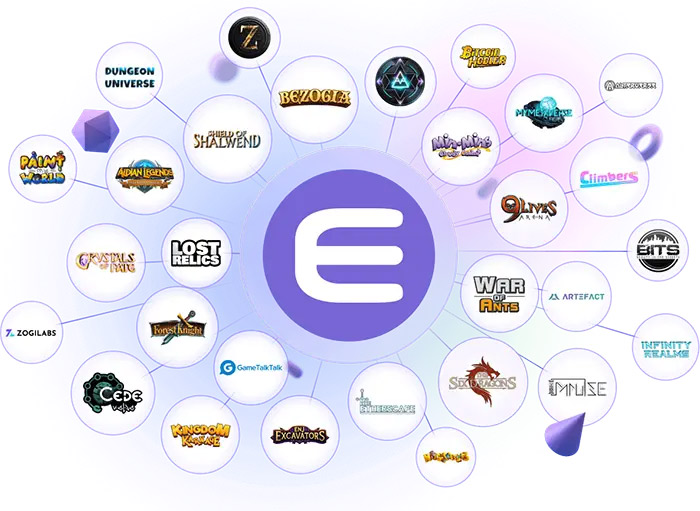 Enjin Coin (ENJ)