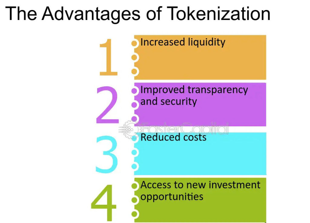 Advantages of Tokenized MMFs