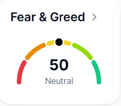 Look at your investment horizon