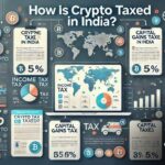 crypto tax