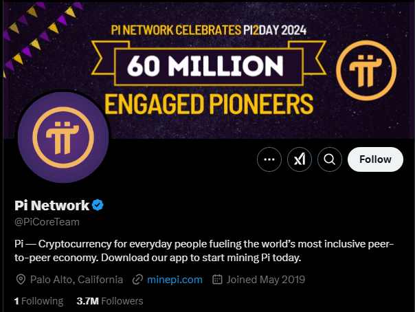 Pioneers and the Pi Network | Source: Twitter