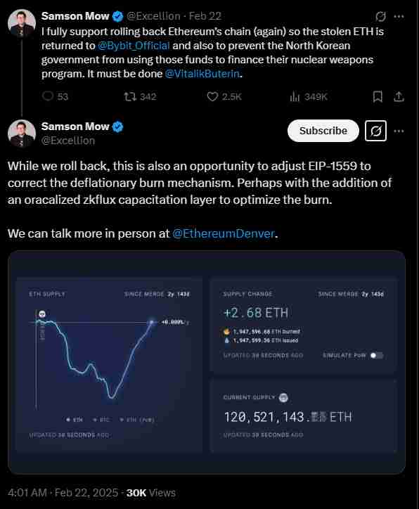 Support for he Ethereum rollback | Source: Twitter | Bybit Hack