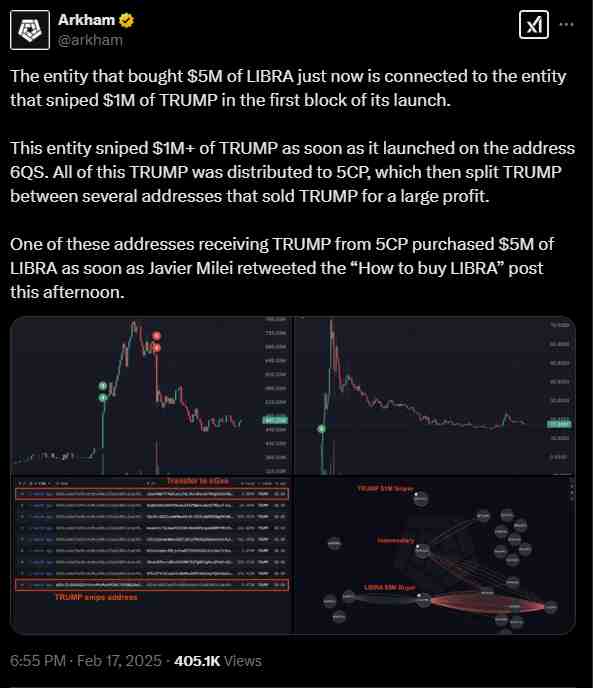 Real world crypto sniping indicent | Source: Twitter