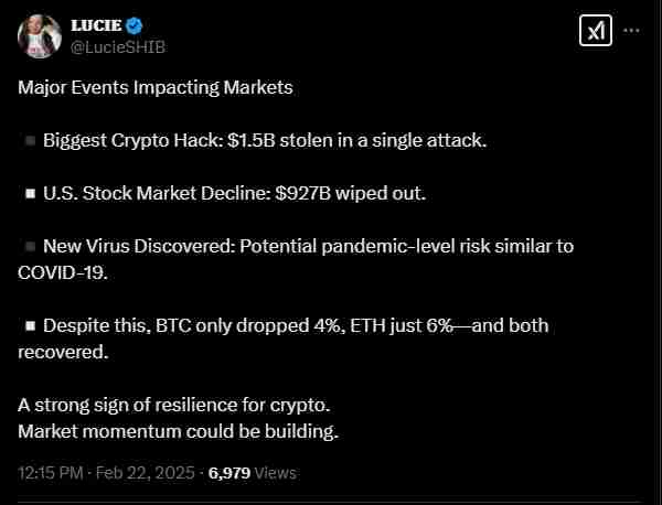 Factors affecting the crypto market  Source: Twitter