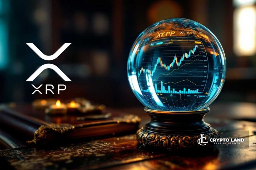 XRP, Crypto