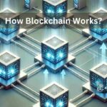 how blockchain works explained