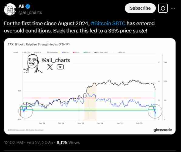 Incoming 33% surge? | Source: Twitter