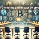 FOMC meeting and impact on crypto