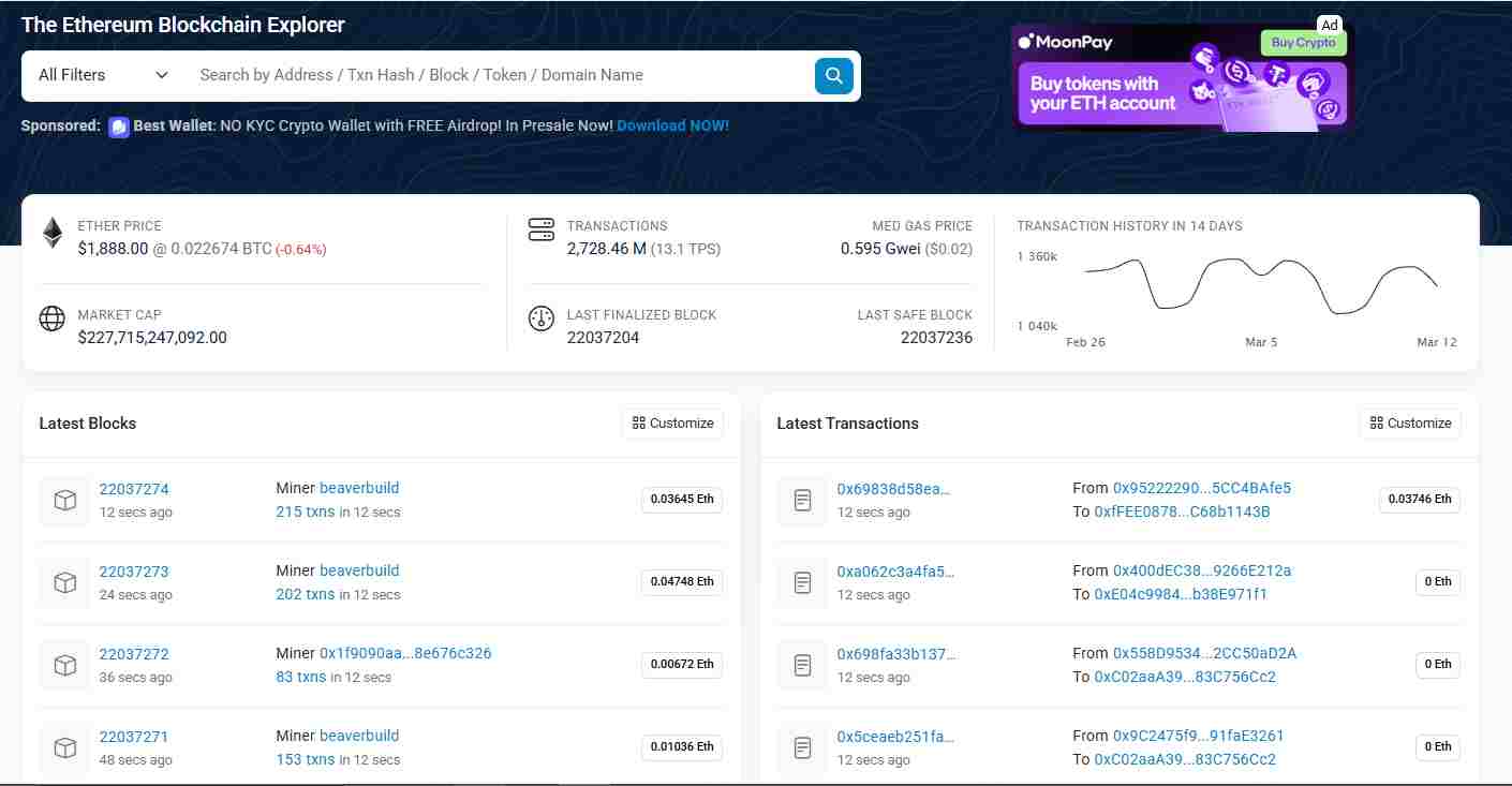 The Etherscan blockchain explorer | Source: Etherscan