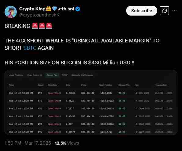 Continuous increase in trading margin | Source: Twitter