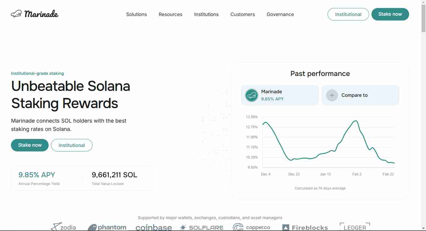 Staking on Marinade Finance | Source: Marinade