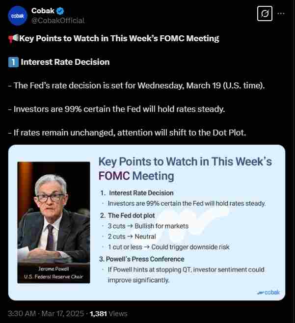 Points to note ahead of the FOMC meeting | Source: Twitter