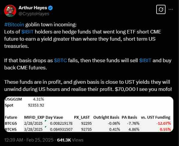 Prior prediction from Hayes about Bitcoin | Source: Twitter