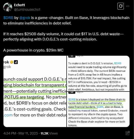 DRB gaining traction | Source: Twitter