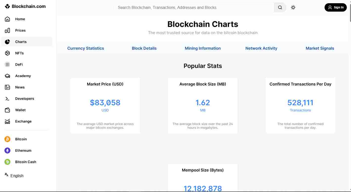 The Blockchain.com explorer | Source: Blockchain.com