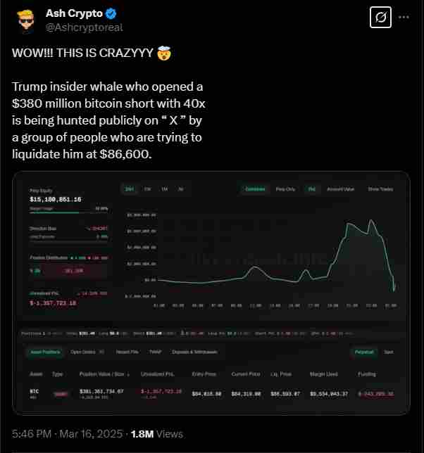 The whale being hunted publicly | Source: Twitter