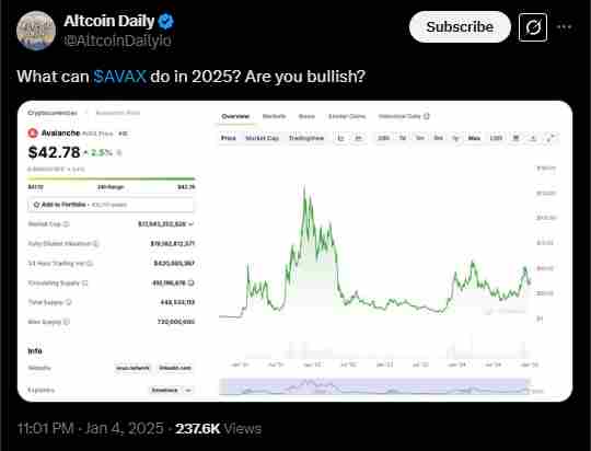 Incoming surge for Avalanche | Source: Twitter